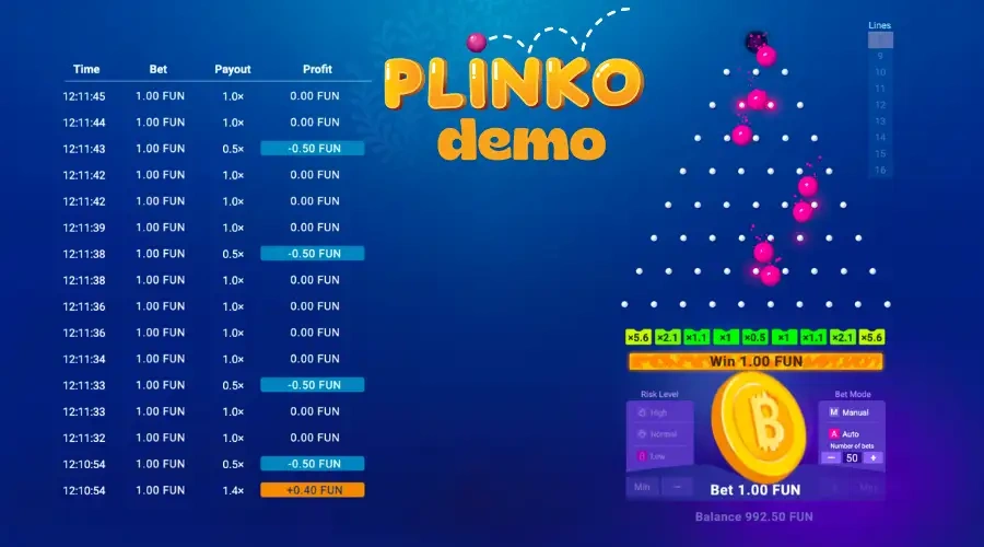 Plinko by Spribe